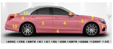 宝山汽车喷漆价格多少